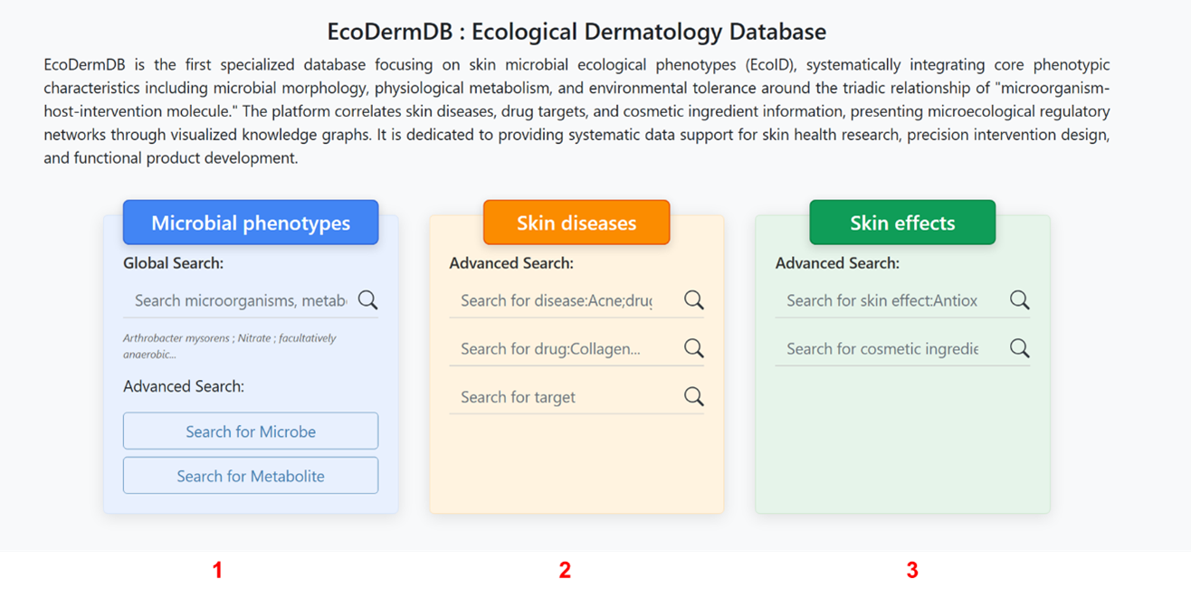 Search Modules