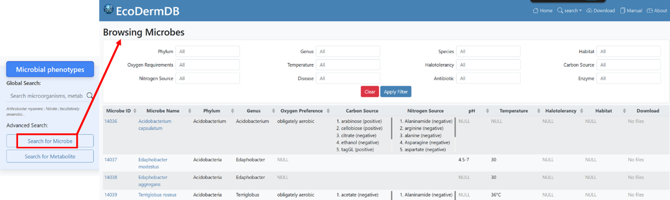 Microbe Browser