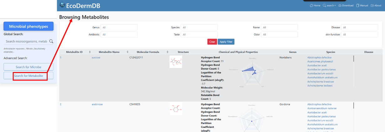 Metabolite Browser